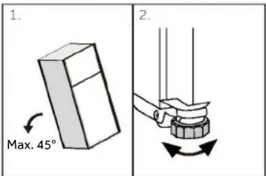 1. Max. 45° 2.
