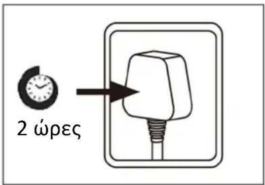 2 ώρες