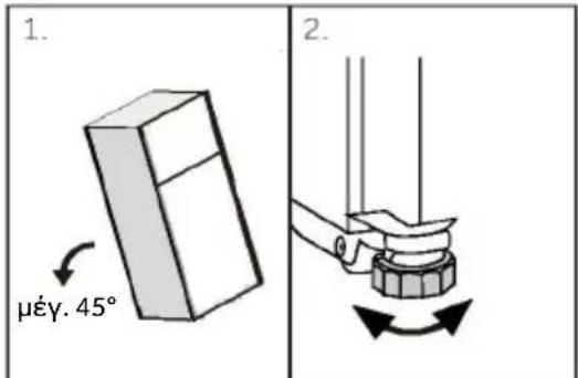 1. μέγ. 45° 2.
