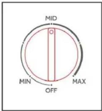 MID MIN OFF MAX