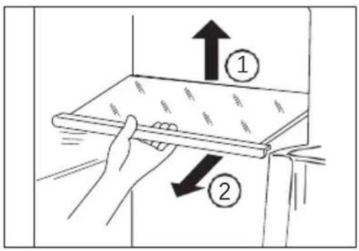 Diagram showing two hands holding a tray with arrows labeled ① and ② indicating direction or movement, possibly illustrating a physics or engineering concept.