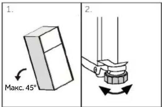 1. Макс. 45° 2.