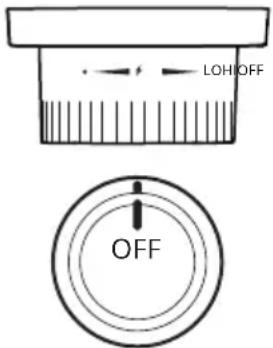 LOH OFF OFF