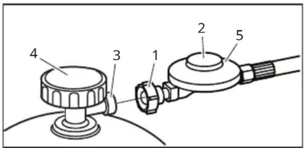 IKEA BÅTSKÄR 406.232.47 - Anschluss an die Gasflasche - 3