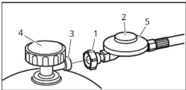 IKEA BÅTSKÄR 406.232.47 - Collegamento alla bombola - 2