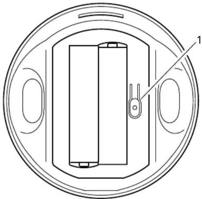IKEA MYGGSPRAY - 有Matter認證的智慧產品系統 - 1