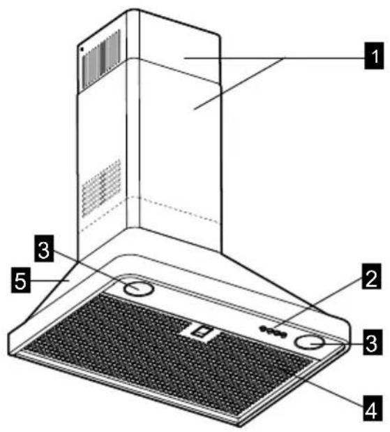 IKEA NILSBYN 106.023.69 - Description de l'appareil - 1