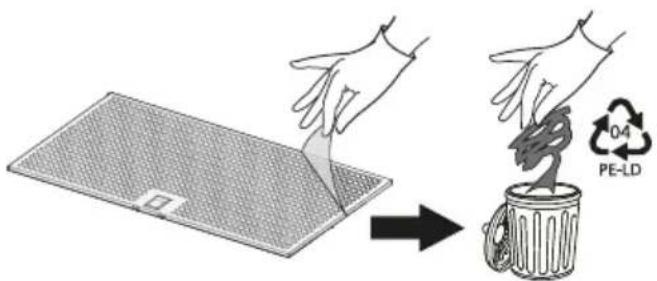 IKEA NILSBYN - Manutenzione del filtro antigrasso: - 2