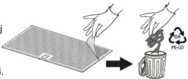 IKEA NILSBYN - Umývanie tukového filtra - 1