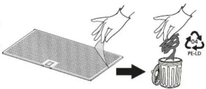 IKEA NILSBYN - Entretien du filtre à graisse : - 2
