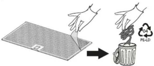 IKEA NILSBYN - Поддръжка на филтъра за мазнини: - 2