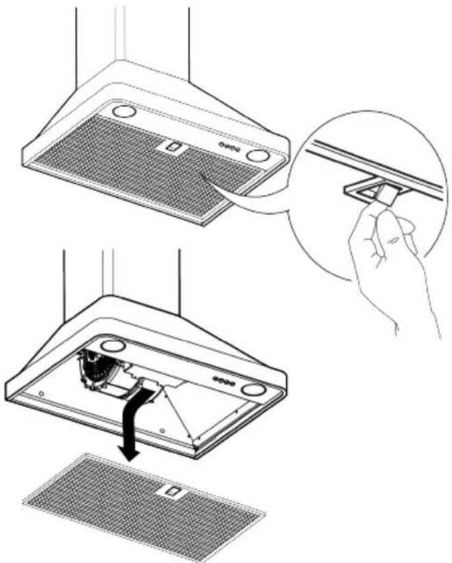 IKEA NILSBYN - Údržba tukového filtru: - 1