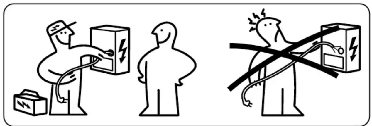 IKEA NILSBYN - Підключення до електромережі - 1