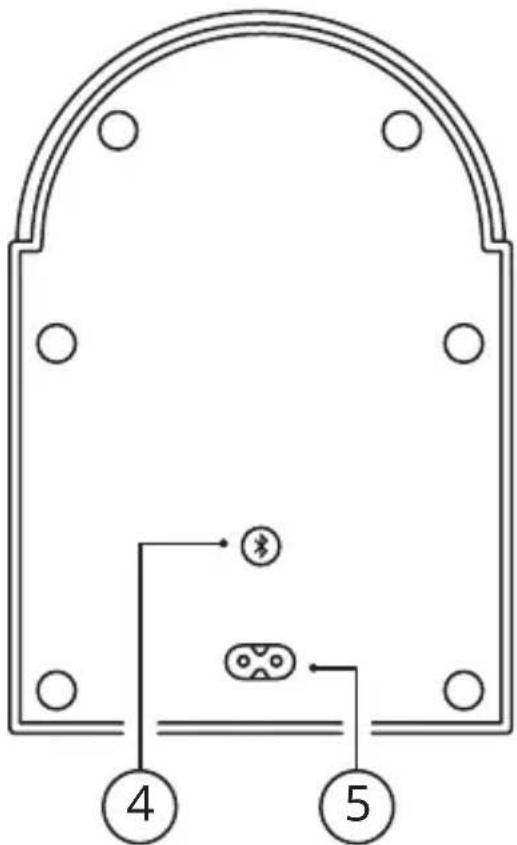 IKEA NATTBAD 205.927.32 - Първи стъпки - 1