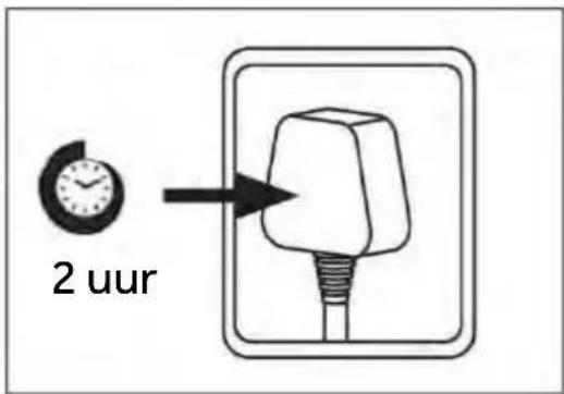 2 uur