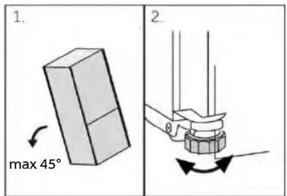 1. max 45° 2.