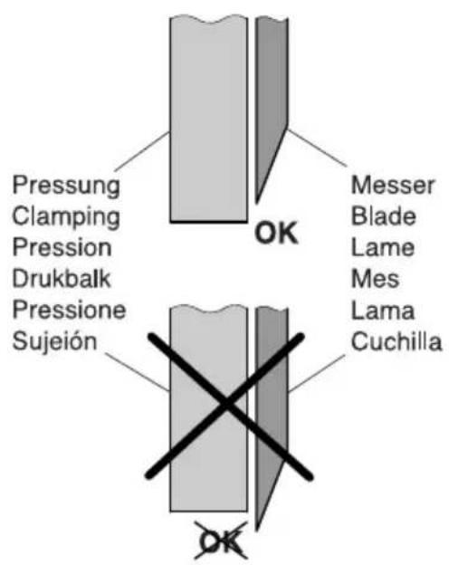 Pressung Clamping Pression Drukbalk Pressione Sujeión OK Messer Blade Lame Mes Lama Cuchilla OK