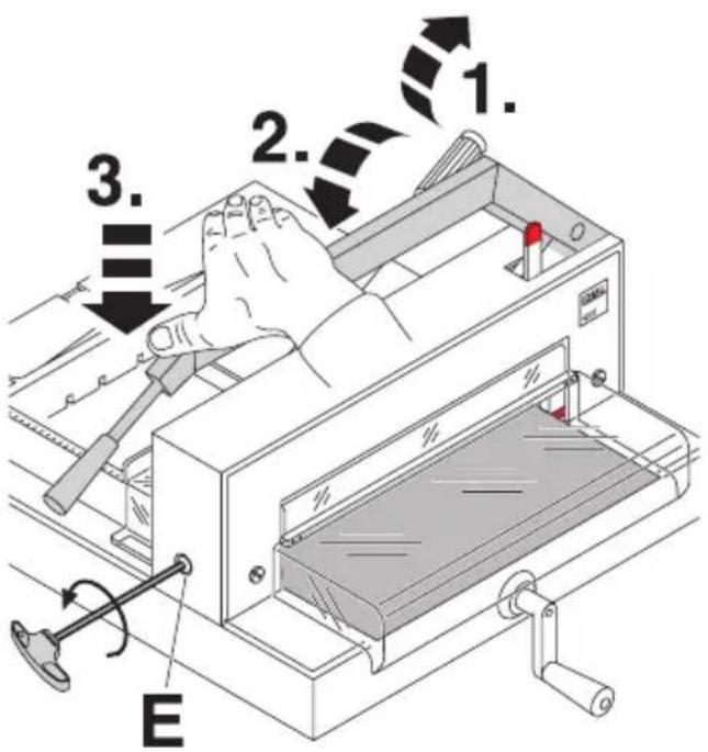 1. 2. 3. E