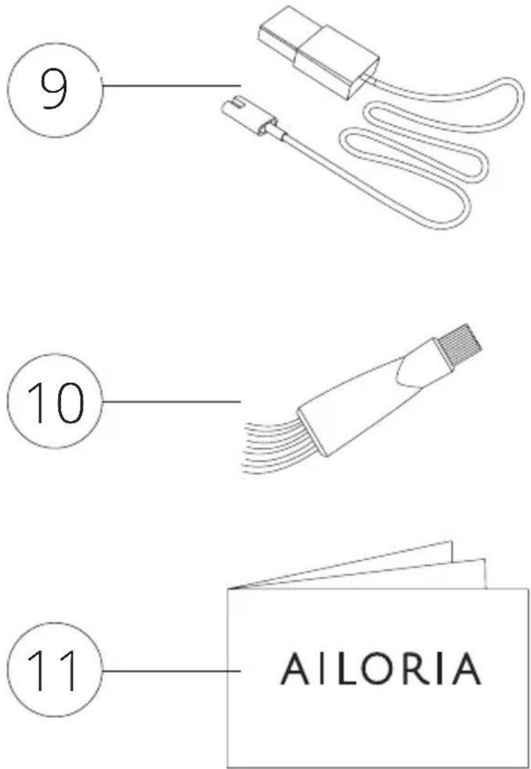 Ailoria Masculin - Funktionen - 3