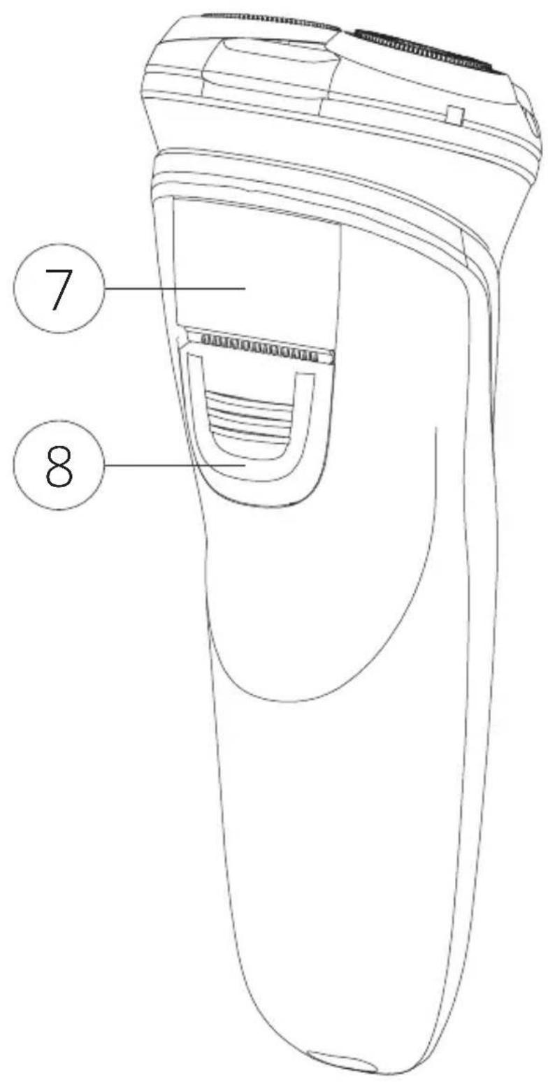 Ailoria Masculin - Funzioni - 2
