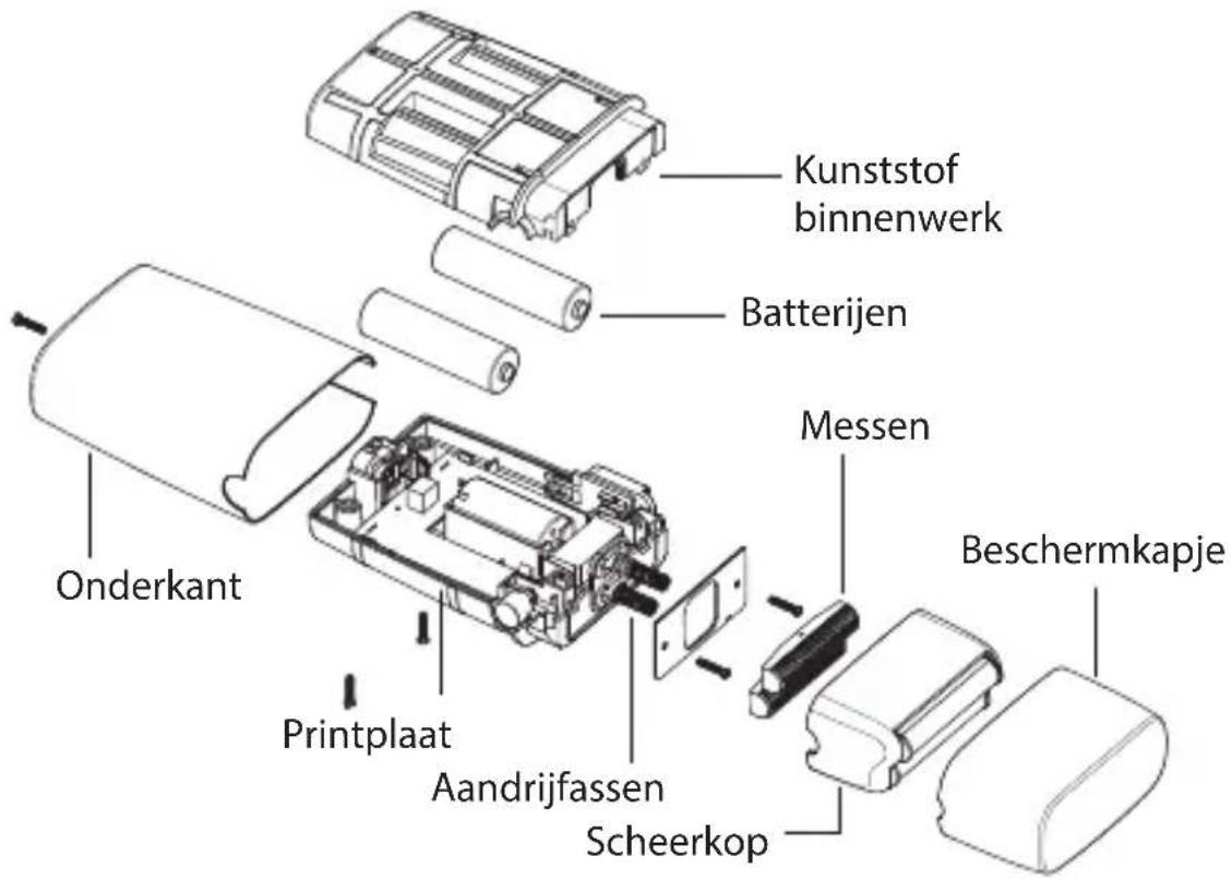 BABYLISS Pro 4Artists FOILFX02 - BATTERIJEN VERWIJDEREN - 1