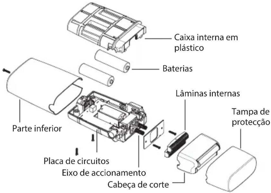 BABYLISS Pro 4Artists FOILFX02 - REMOÇÃO DAS BATERIAS - 1