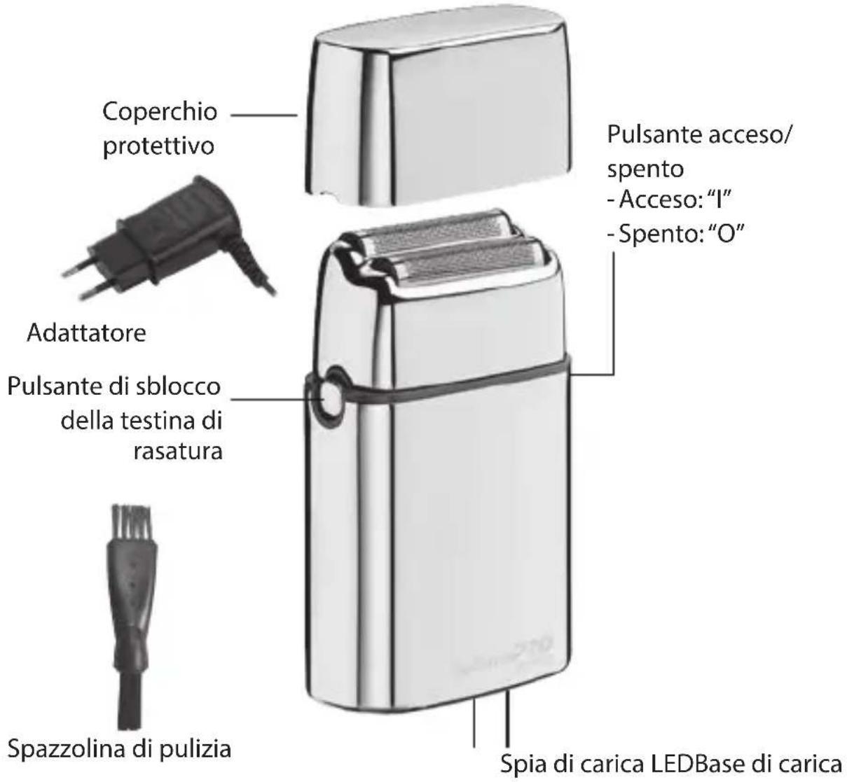BABYLISS Pro 4Artists FOILFX02 - RIMOZIONE DELLE PILE - 2