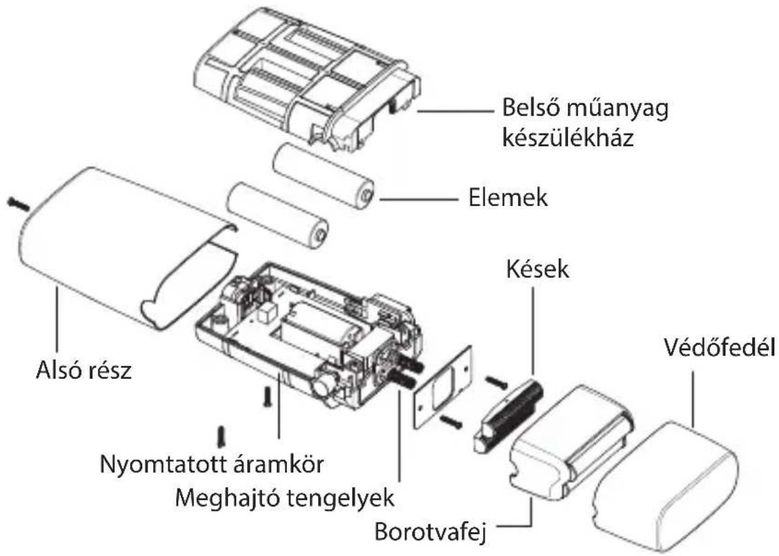 BABYLISS Pro 4Artists FOILFX02 - AZ ELEMEK ELTÁVOLÍTÁSA - 1