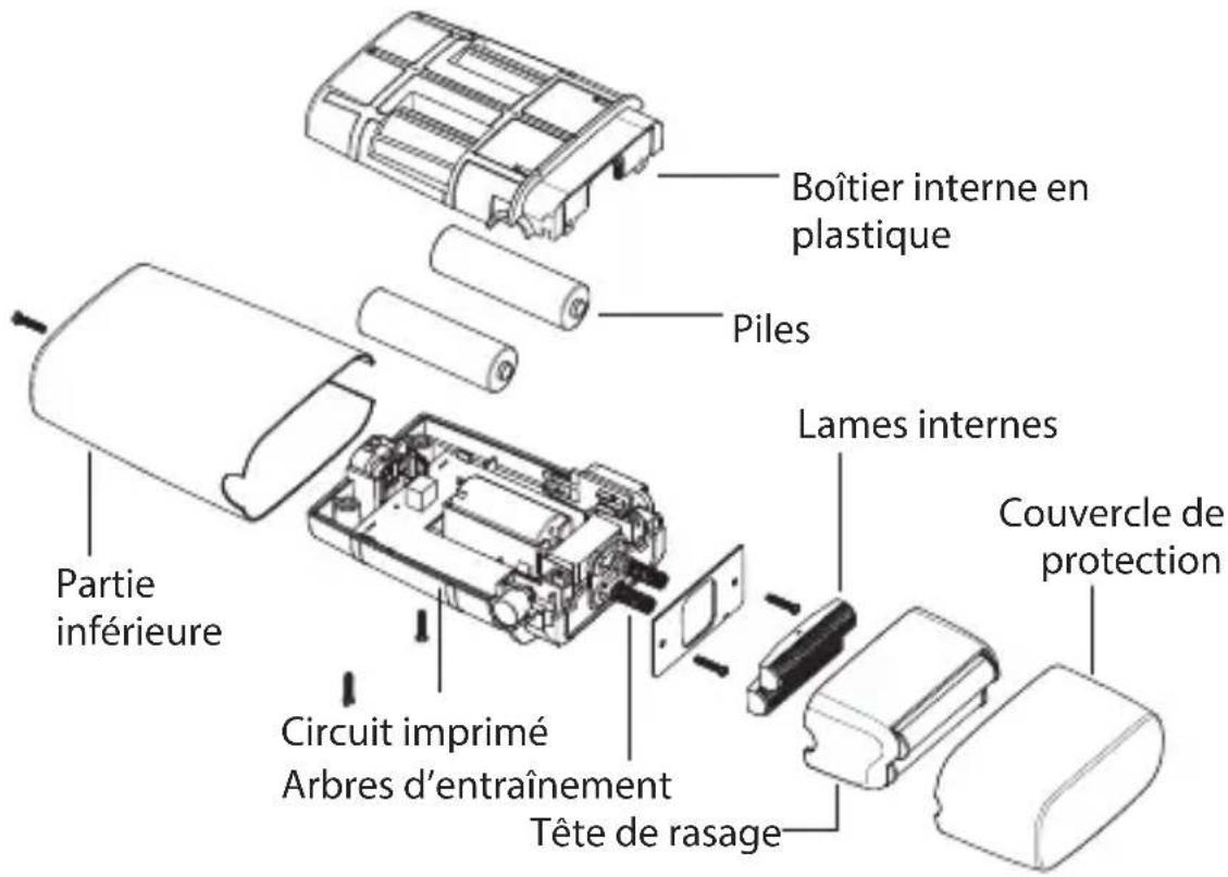 Boîtier interne en plastique Piles Partie inférieure Circuit imprimé Arbres d'entraînement Tête de rasage Lames internes Couvercle de protection