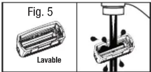 Fig. 5 Lavable