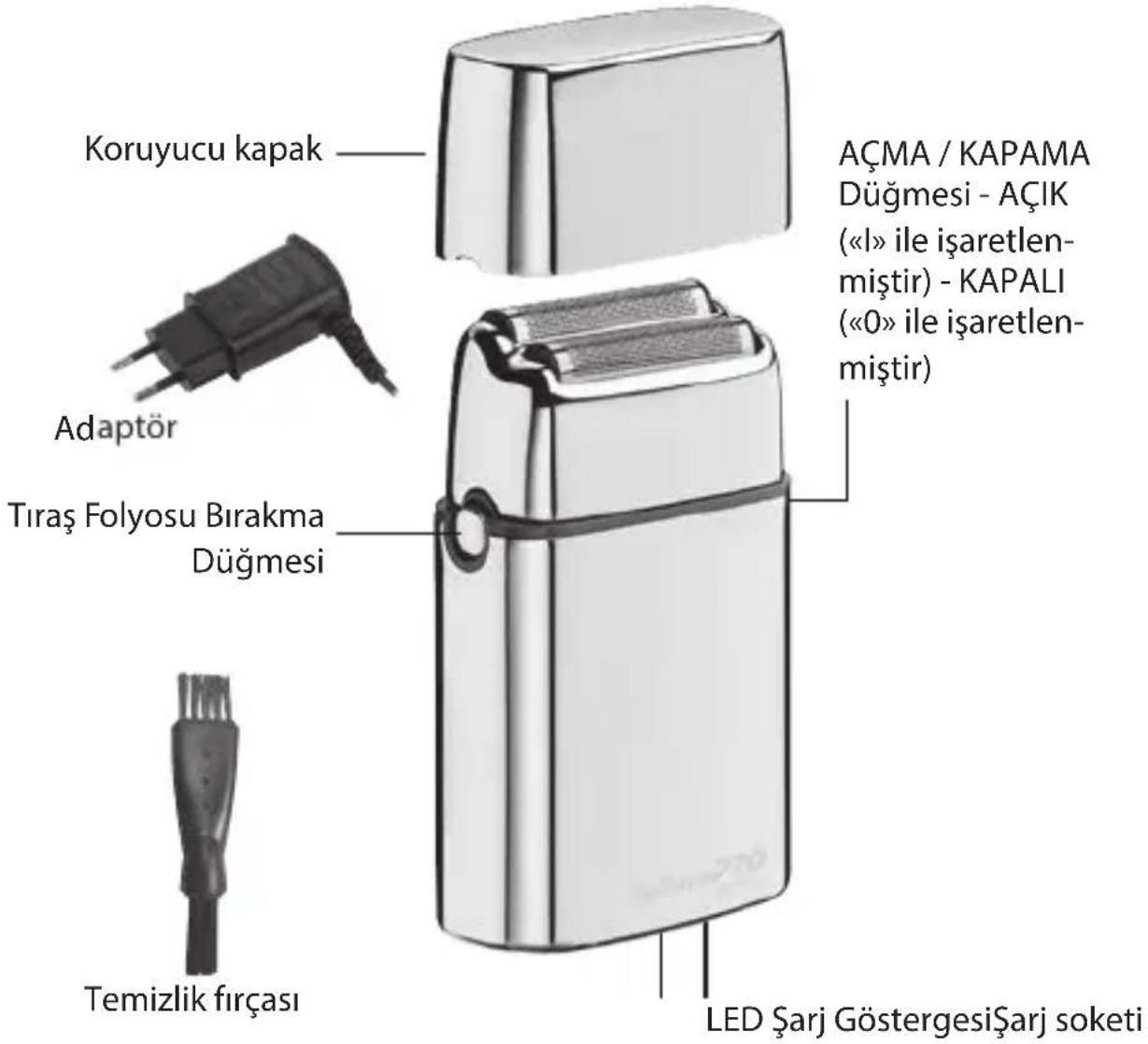 BABYLISS Pro 4Artists FOILFX02 - PİLLERİN ÇIKARILMASI - 2