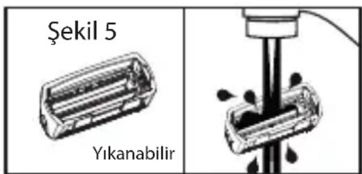 BABYLISS Pro 4Artists FOILFX02 - Günlük bakım: - 2