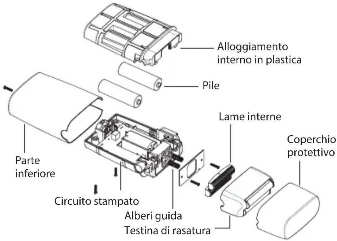 BABYLISS Pro 4Artists FOILFX02 - RIMOZIONE DELLE PILE - 1