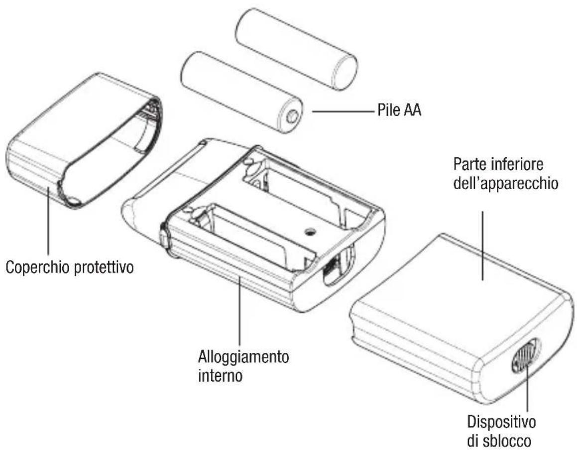 BABYLISS Pro 4Artists FOILFX01 - RIMOZIONE DELLE PILE - 2