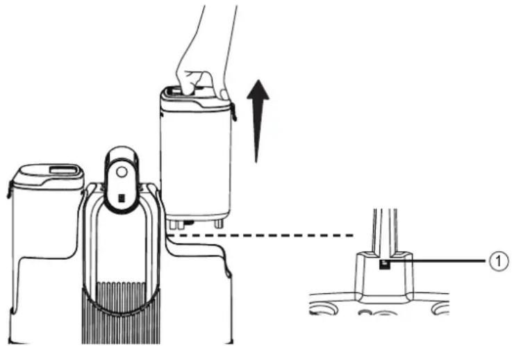 Vacmaster DSCC2401 0101 - Filling the Clean Water Tank - 1