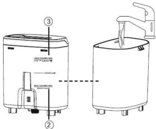 Vacmaster DSCC2401 0101 - Filling the Clean Water Tank - 3