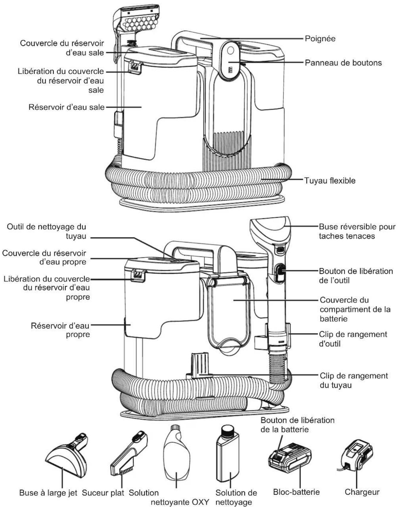 Vacmaster DSCC2401 0101 - CONNAÎTRE VOTRE NETTOYEUR DE TACHES - 1