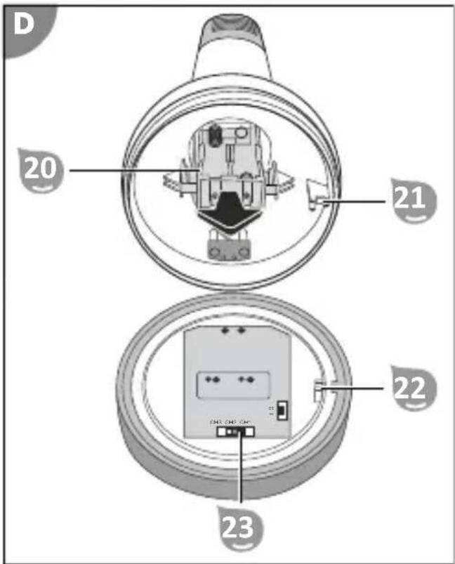 Steinbach Digitales Funk - 4
