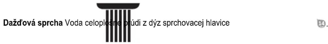 Steinbach Skyfall - Dostupné nastavenia sprchy - 1