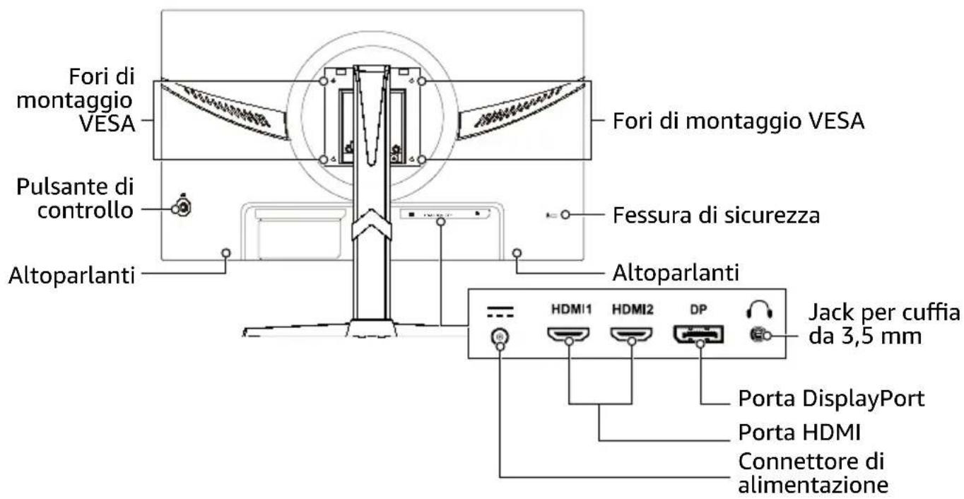 AMAZON BOCP7D88SW - Monitor da 24 e 27 pollici- Parte posteriore - 1