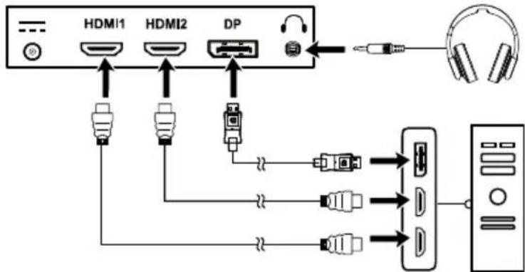 AMAZON BOCP7D88SW - Aansluiten op een computer - 1