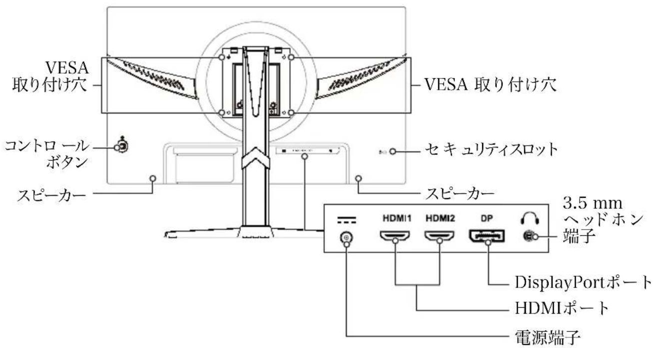 AMAZON BOCP7D88SW - 24および27インチモニター - 背面 - 1
