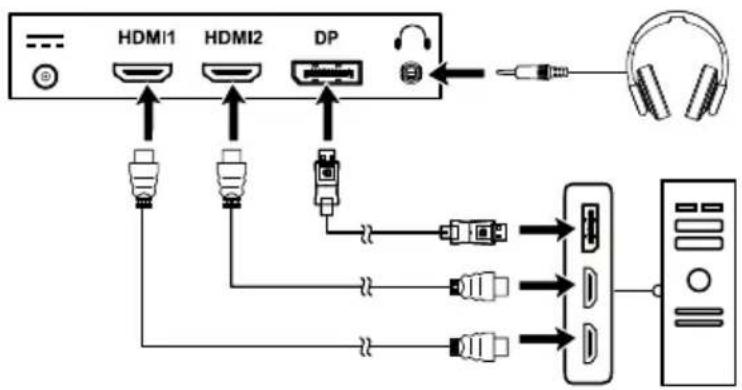 AMAZON BOCP7D88SW - Connexion à un ordinateur - 1