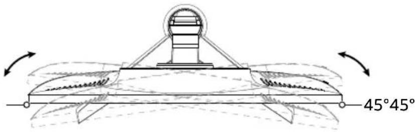 AMAZON BOCP7D88SW - Swiveling - 1