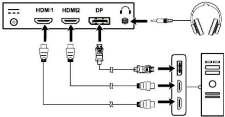 AMAZON BOCP7D88SW - Connecting to a Computer - 1