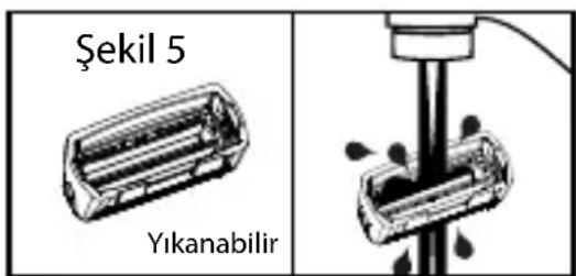 BABYLISS FXFS2GE - Günlük bakım: - 2