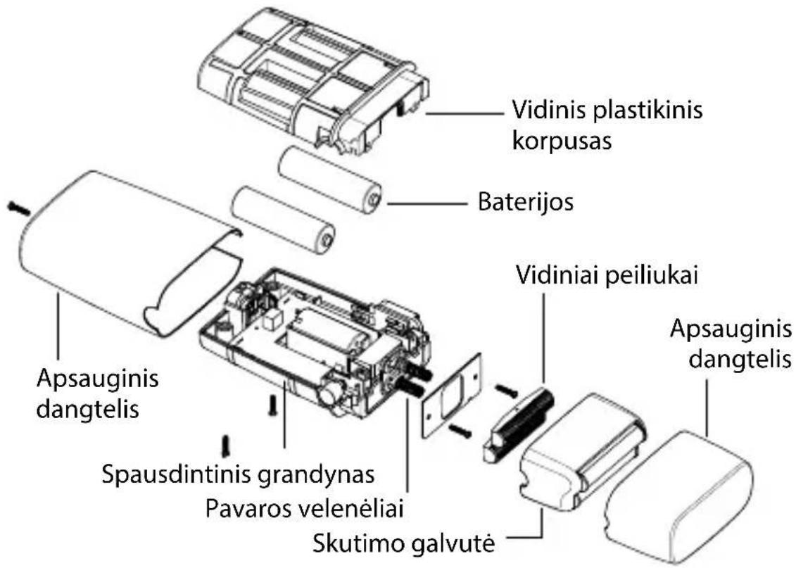 BABYLISS FXFS2GE - BATERIJŲ IŠĖMIMAS - 1
