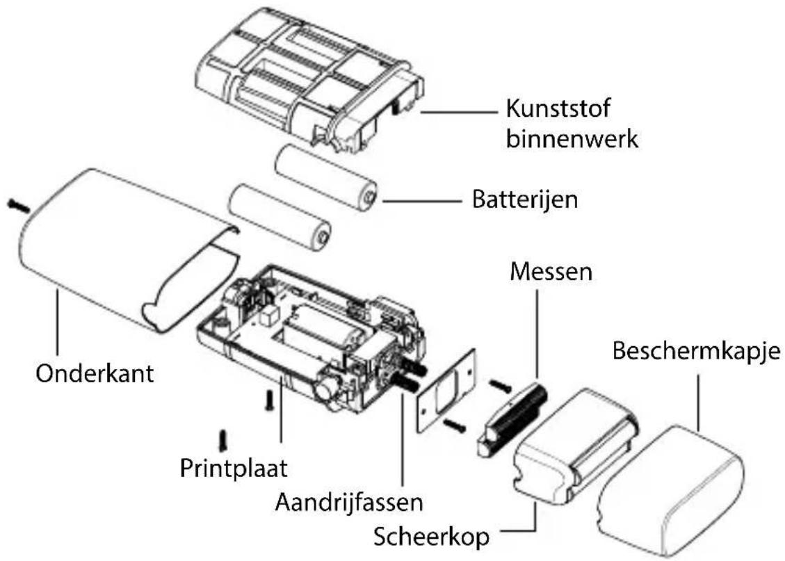 BABYLISS FXFS2GE - BATTERIJEN VERWIJDEREN - 1
