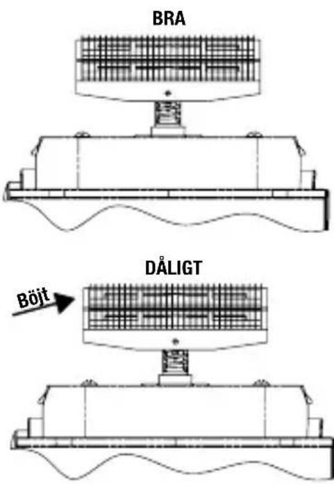 BABYLISS FXFS2GE - BYTA UT DE INRE SKÄREN - 1