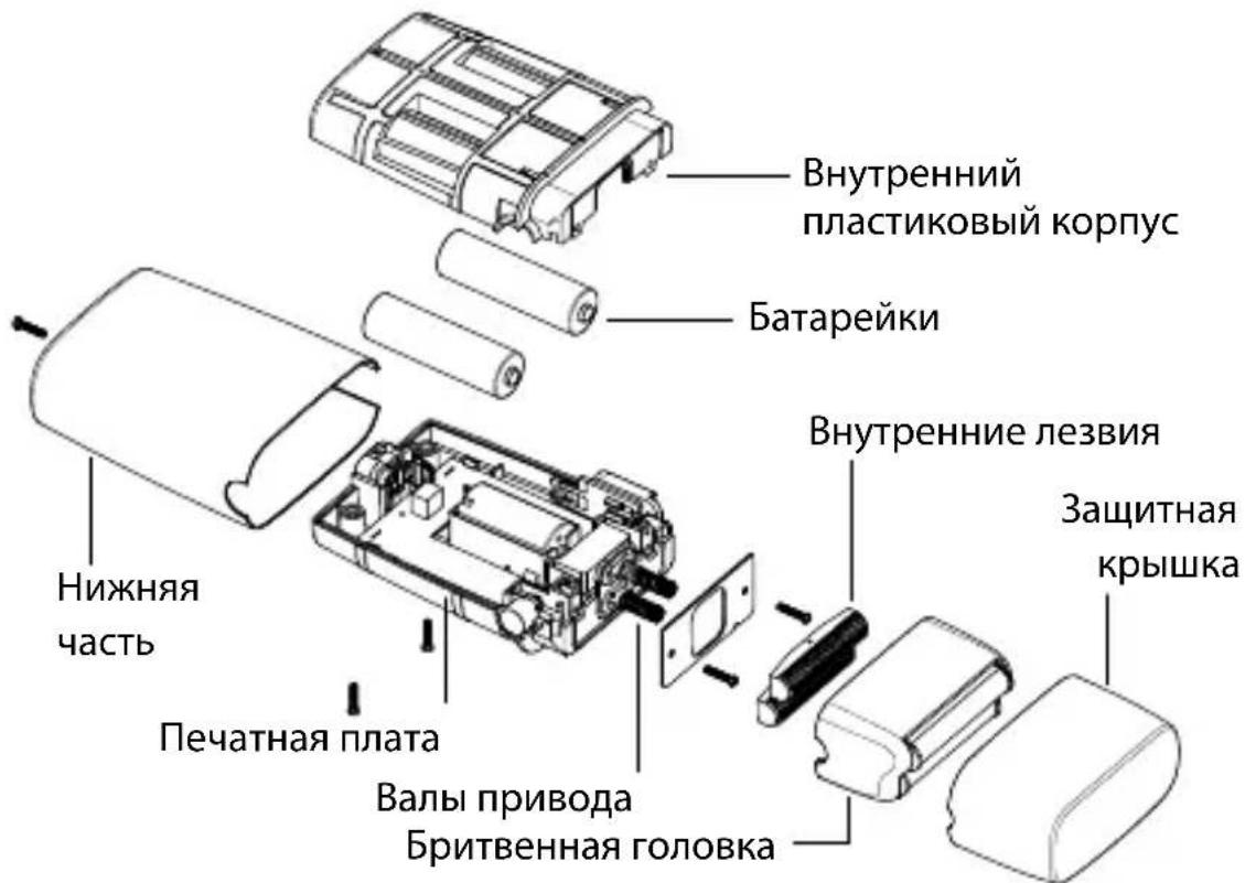 BABYLISS FXFS2GE - ИЗВЛЕЧЕНИЕ БАТАРЕЕК - 2